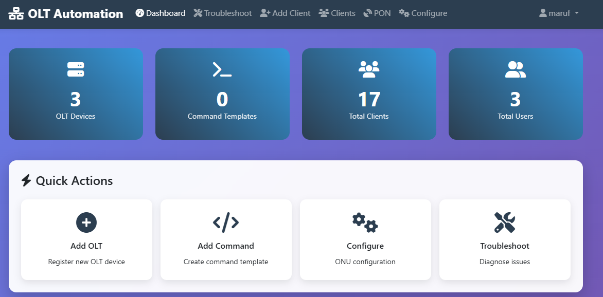 Olt Software Projects — MahmudulMaruf